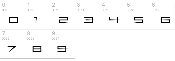 Spike-Regular numbers 0-9 preview