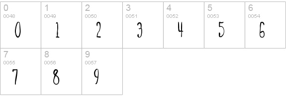 SpillMilkRegular numbers 0-9 preview