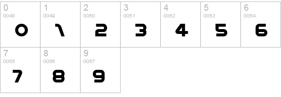 Spin Cycle numbers 0-9 preview
