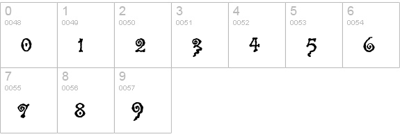 Spinstee numbers 0-9 preview