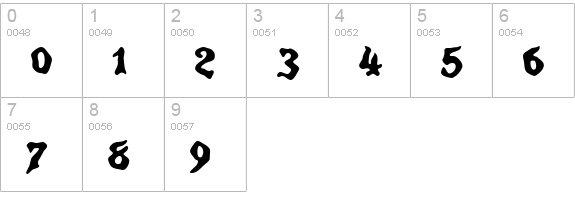 Spirits MF numbers 0-9 preview