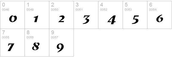 Splash numbers 0-9 preview