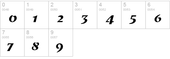 Splash Regular numbers 0-9 preview