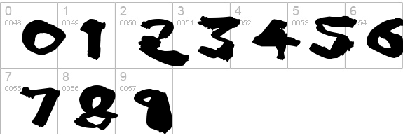 Splat Brush
 numbers 0-9 preview