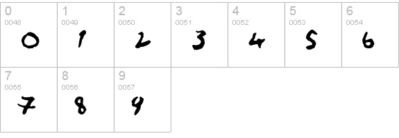 Splatink
 numbers 0-9 preview
