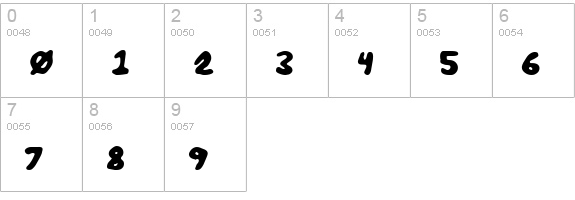 Splats Unsplatted numbers 0-9 preview