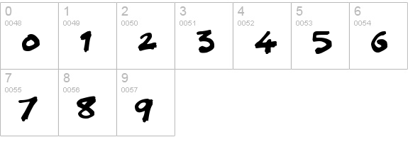 Splatter Kings numbers 0-9 preview