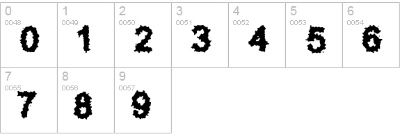 Splatz BRK numbers 0-9 preview
