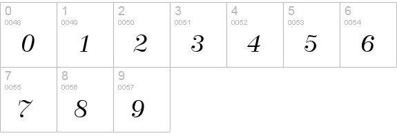 Splendid numbers 0-9 preview