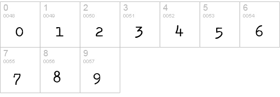 Splendid 66 Bold numbers 0-9 preview