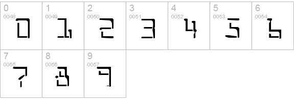 Split Enzymes numbers 0-9 preview