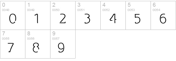 Spongy numbers 0-9 preview