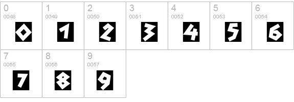 Spontan Initials numbers 0-9 preview