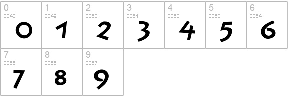 Spontan-Medium numbers 0-9 preview