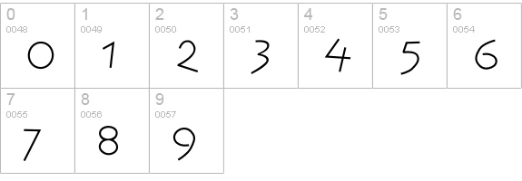 Spontan-Plain numbers 0-9 preview