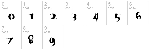 Spooky Std numbers 0-9 preview