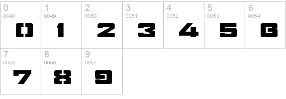 Sports Soldier Field Custom numbers 0-9 preview