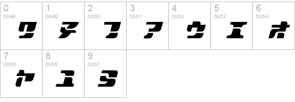 Sportswear-JFaster numbers 0-9 preview