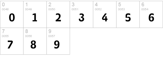 Spotka AlternateBold numbers 0-9 preview