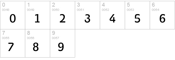 Spotka AlternateMedium numbers 0-9 preview