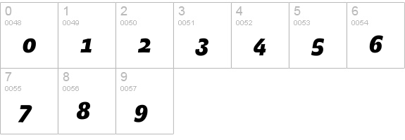 SpotkaBlack Italic numbers 0-9 preview