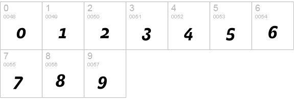 SpotkaBold Italic numbers 0-9 preview