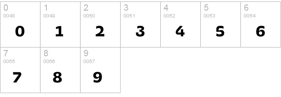 SpotkaBold SC numbers 0-9 preview
