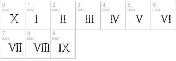 SPQR numbers 0-9 preview