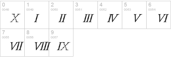SPQR Italic numbers 0-9 preview