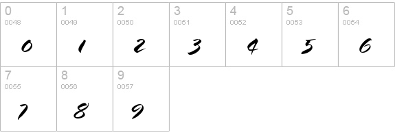 Spring numbers 0-9 preview