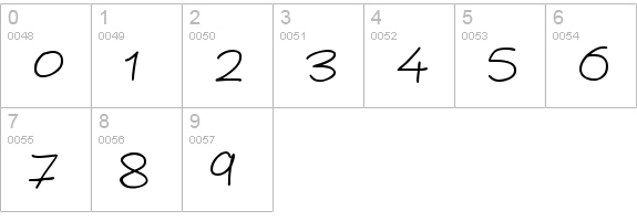 Spring In My Step
 numbers 0-9 preview