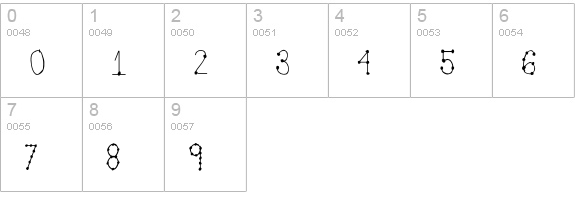 Spring Time numbers 0-9 preview