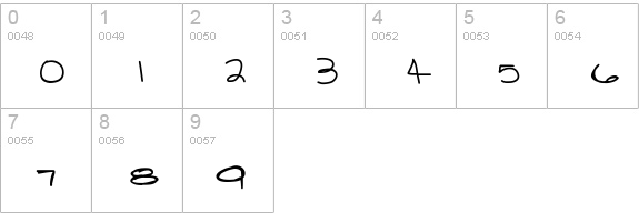 Sprinklescolors numbers 0-9 preview