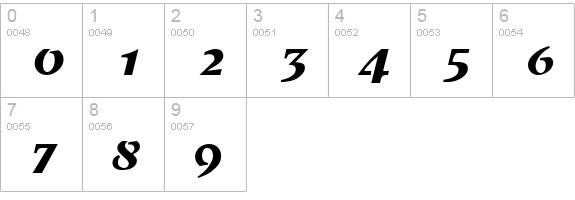 Sprint SF numbers 0-9 preview