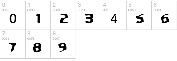 Spritad numbers 0-9 preview