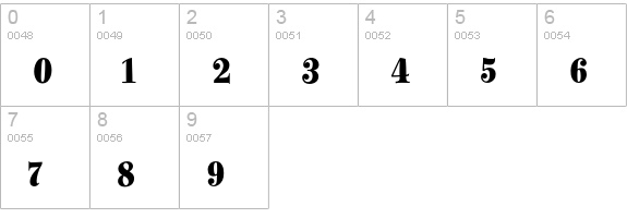 Spumoni LP Std numbers 0-9 preview