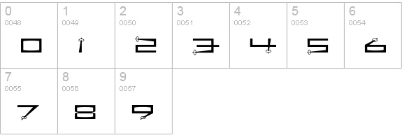 Sputnik-Regular numbers 0-9 preview