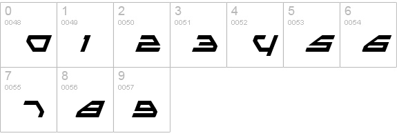 Spylord Italic numbers 0-9 preview