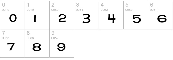 Square Meal numbers 0-9 preview