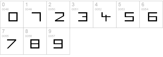 Square Unique Normal numbers 0-9 preview
