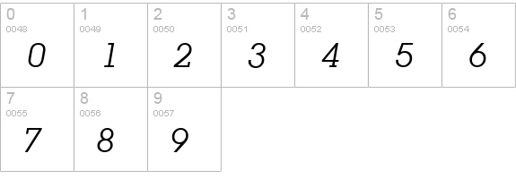 SquareSerif-Italic numbers 0-9 preview
