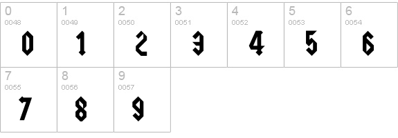 Squealer numbers 0-9 preview