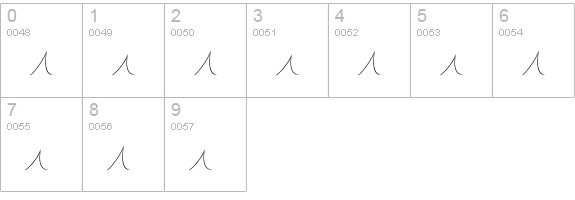 Squiggley Italic numbers 0-9 preview