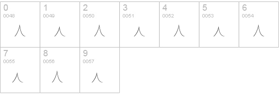 Squiggley Plain numbers 0-9 preview