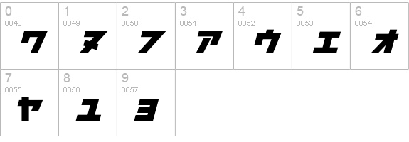 SsTaitohSquare-Katakana numbers 0-9 preview
