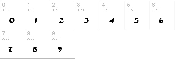 St Charles Dark numbers 0-9 preview