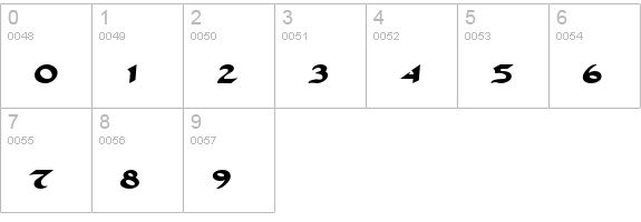 St Charles Extra Dark numbers 0-9 preview
