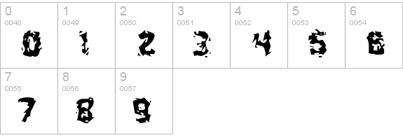Stab Wound numbers 0-9 preview