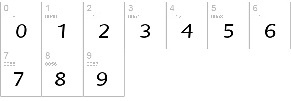 StackExt-Normal numbers 0-9 preview