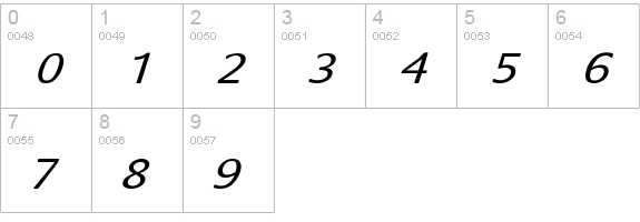 StackExtObl-Nor numbers 0-9 preview